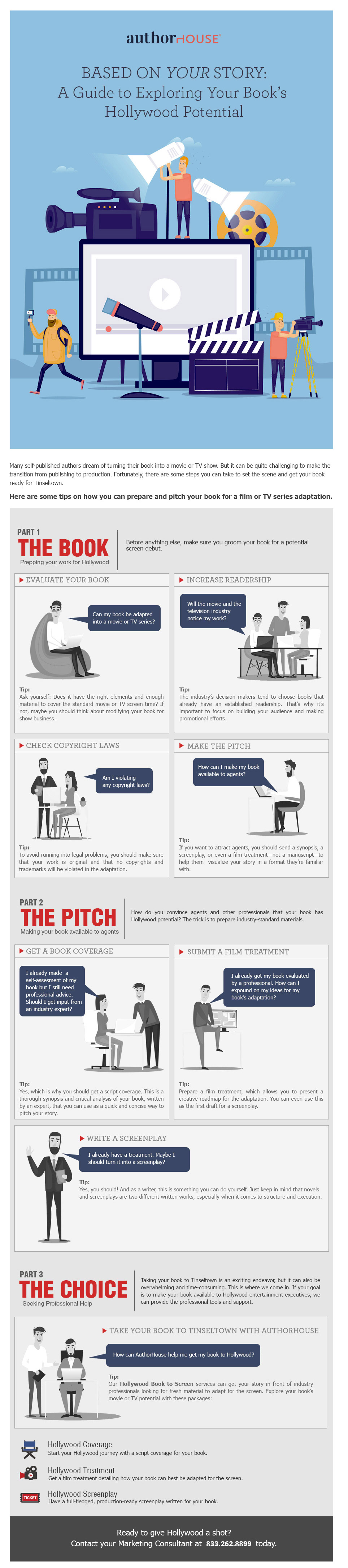 Hollywood Book-to-Screen infographics