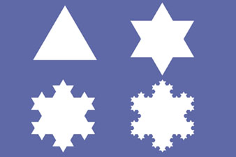 Ingermanson’s Snowflake Method